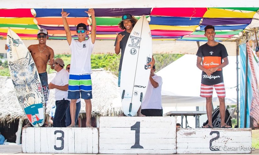 SURF2